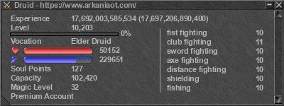 Signature for player Druid
